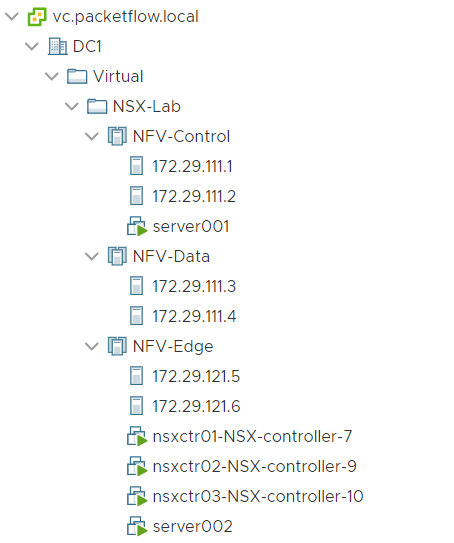 How to Build a Virtualized NSX-V SDN Lab (Part 4 - VXLAN Dataplane)