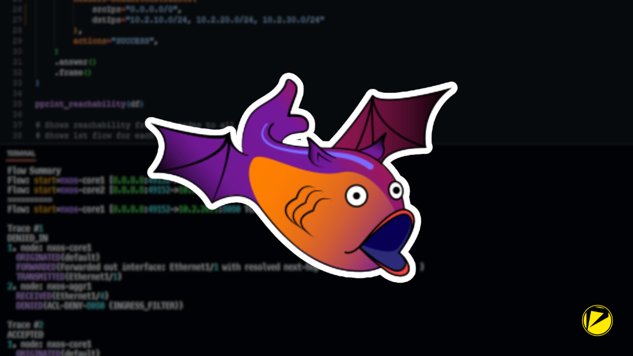 Network Analysis with Batfish